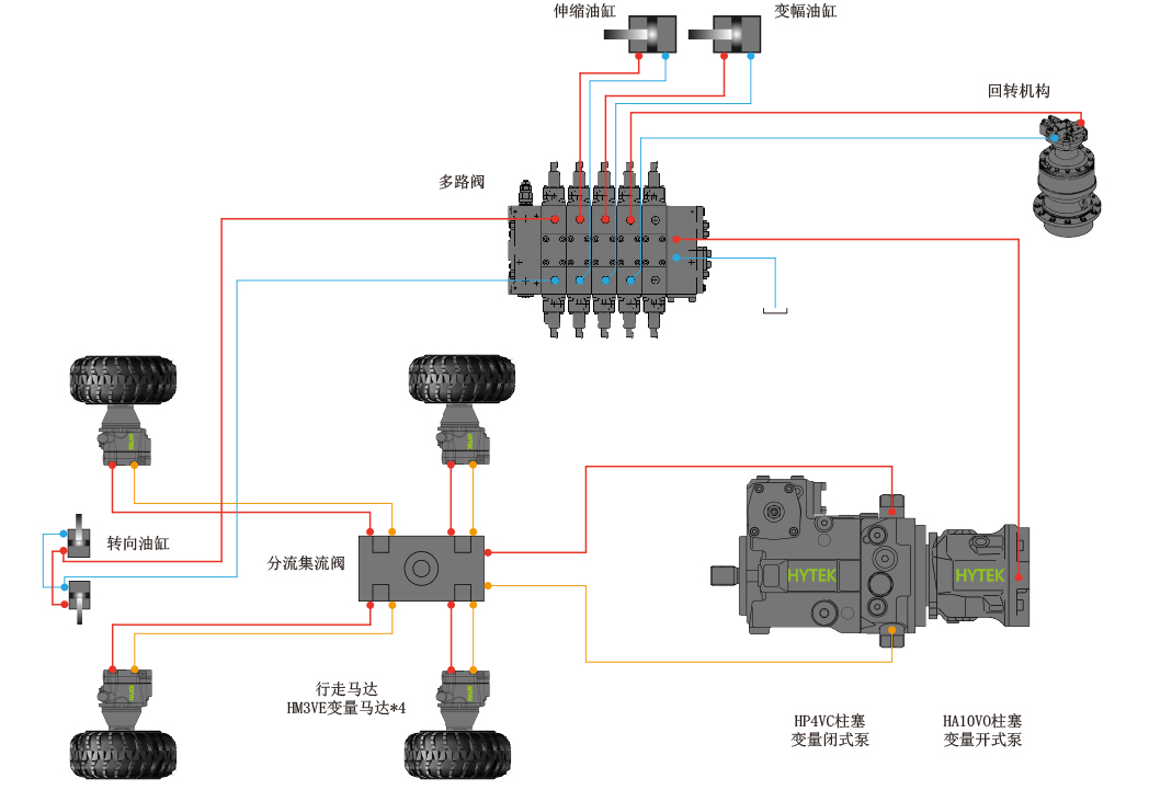 高空车.jpg